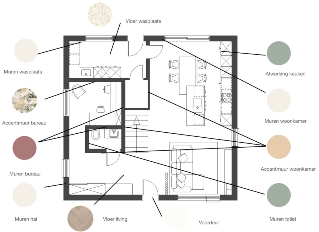 Kleuradvies voorbeeld
