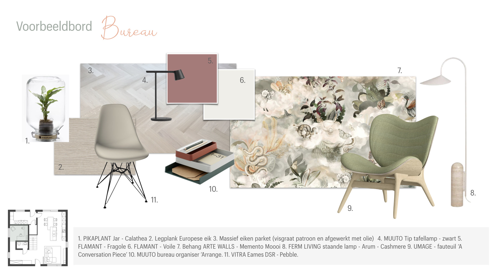 Design Board